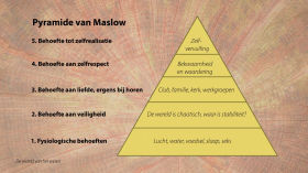De pyramide van Maslow by De wereld van het weten